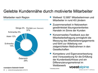 Gelebte Kundennähe durch motivierte Mitarbeiter 
Mitarbeiter nach Region 
N-Amerika 5% 
Asien 12% 
voestalpine Edelstahl GmbH 
| 
 Weltweit 12.885* Mitarbeiterinnen und 
Mitarbeiter in rund 45 Ländern 
 Zusammenarbeit in Netzwerken 
gewährleistet lösungsorientiertes 
Handeln im Sinne der Kunden 
 Konzernweites Feedback aus der 
Mitarbeiterbefragung ermöglicht die 
Messung des Mitarbeiterengagements 
und führt zur Ableitung von 
zielgerichteten Maßnahmen in den 
Gesellschaften 
 Kompetenz und Eigenverantwortung 
sind Voraussetzung für die Erfüllung 
der Kundenbedürfnisse und ein 
Differenzierungsmerkmal im 
Wettbewerb 
*Vollzeitäquivalente 
Europa (exkl. Österreich) 
37% 
Österreich 
29% 
S-Amerika 
15% 
Übrige 2% 
20 Unternehmenspräsentation 2013/14 
 