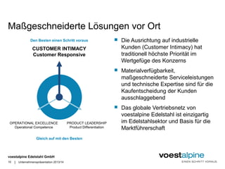Maßgeschneiderte Lösungen vor Ort 
Den Besten einen Schritt voraus 
voestalpine Edelstahl GmbH 
| 
 Die Ausrichtung auf industrielle 
Kunden (Customer Intimacy) hat 
traditionell höchste Priorität im 
Wertgefüge des Konzerns 
 Materialverfügbarkeit, 
maßgeschneiderte Serviceleistungen 
und technische Expertise sind für die 
Kaufentscheidung der Kunden 
ausschlaggebend 
 Das globale Vertriebsnetz von 
voestalpine Edelstahl ist einzigartig 
im Edelstahlsektor und Basis für die 
Marktführerschaft 
CUSTOMER INTIMACY 
Customer Responsive 
PRODUCT LEADERSHIP 
Product Differentiation 
OPERATIONAL EXCELLENCE 
Operational Competence 
Gleich auf mit den Besten 
10 Unternehmenspräsentation 2013/14 
 