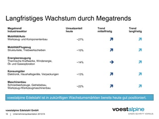 Langfristiges Wachstum durch Megatrends 
Megatrend/ 
Industriesektor 
voestalpine Edelstahl ist in zukünftigen Wachstumsmärkten bereits heute gut positioniert. 
voestalpine Edelstahl GmbH 
| 
Umsatzanteil 
heute 
Trend 
mittelfristig 
Trend 
langfristig 
Mobilität/Auto 
Werkzeug- und Komponentenbau ~27%   
Mobilität/Flugzeug 
Strukturteile, Triebwerkscheiben ~10%   
Energieerzeugung 
Thermische Kraftwerke, Windenergie, 
Öl- und Gasexploration ~14%   
Konsumgüter 
Elektronik, Haushaltsgeräte, Verpackungen ~13%   
Maschinenbau 
Schneidwerkzeuge, Getriebebau, 
Werkzeug-/Werkzeugmaschinenbau ~22%   
16 Unternehmenspräsentation 2013/14 
 
