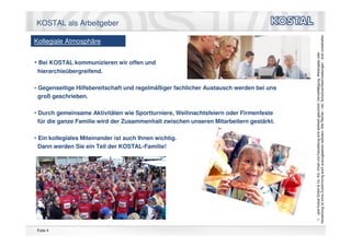 KOSTAL als Arbeitgeber




                                                                                        Verwertung ist ohne Zustimmung auch auszugsweise verboten. Alle Rechte - inkl. Schutzrechtsanmeldungen - sind vorbehalten.
Kollegiale Atmosphäre




                                                                                           Leopold Kostal GmbH & Co. KG. Inhalt und Darstellung sind weltweit geschützt. Vervielfältigung, Weitergabe oder
• Bei KOSTAL kommunizieren wir offen und
 hierarchieübergreifend.

• Gegenseitige Hilfsbereitschaft und regelmäßiger fachlicher Austausch werden bei uns
  groß geschrieben.

• Durch gemeinsame Aktivitäten wie Sportturniere, Weihnachtsfeiern oder Firmenfeste
  für die ganze Familie wird der Zusammenhalt zwischen unseren Mitarbeitern gestärkt.

• Ein kollegiales Miteinander ist auch Ihnen wichtig.
  Dann werden Sie ein Teil der KOSTAL-Familie!




                                                                                        *, ©
 Folie 4
 