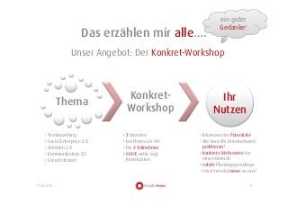 ein guter
                                                                  Gedanke!
                          Das erzählen mir alle….
                     Unser Angebot: Der Konkret-Workshop



                                     Konkret-                    Ihr
             Thema
                                     Workshop                  Nutzen

     •   Trendcoaching           •   3 Stunden           • Erkennen der Potentiale
     •   Social Enterprise 2.0   •   bei Ihnen vor Ort   • Wo kann Ihr Unternehmen
     •   Arbeiten 2.0            •   bis 4 Teilnehmer      profitieren?
     •   Kommunikation 2.0       •   600€ netto zzgl.    • konkrete Mehrwerte für
     •   Social Intranet             Reisekosten           einen Bereich
                                                         • valide Planungsgrundlage
                                                         • Passt trends2move zu uns?

17.04.2012                                                                       9
 