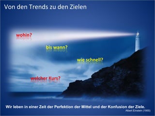 Von den Trends zu den Zielen




Wir leben in einer Zeit der Perfektion der Mittel und der Konfusion der Ziele.
                                                                   Albert Einstein (1955)
 