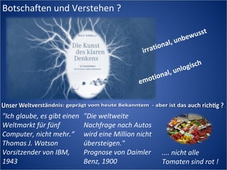 Botschaften und Verstehen ?

                                                                          usst
                                                                l, u nbew
                                                            a
                                                   irration

                                                                           ch
                                                                 unlogis
                                                           l,
                                                      iona
                                               e   mot



"Ich glaube, es gibt einen   "Die weltweite
Weltmarkt für fünf         Nachfrage nach Autos
Computer, nicht mehr.“       wird eine Million nicht
Thomas J. Watson             übersteigen."
Vorsitzender von IBM,        Prognose von Daimler         .... nicht alle
1943                         Benz, 1900                   Tomaten sind rot !
 