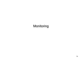 54
Monitoring
 