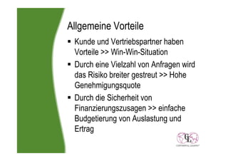 Allgemeine Vorteile
 Kunde und Vertriebspartner haben
 Vorteile >> Win-Win-Situation
 Durch eine Vielzahl von Anfragen wird
 das Risiko breiter gestreut >> Hohe
 Genehmigungsquote
 Durch die Sicherheit von
 Finanzierungszusagen >> einfache
 Budgetierung von Auslastung und
 Ertrag
 