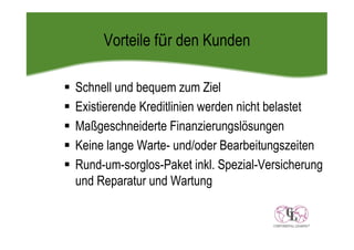 Vorteile für den Kunden

Schnell und bequem zum Ziel
Existierende Kreditlinien werden nicht belastet
Maßgeschneiderte Finanzierungslösungen
Keine lange Warte- und/oder Bearbeitungszeiten
Rund-um-sorglos-Paket inkl. Spezial-Versicherung
und Reparatur und Wartung
 