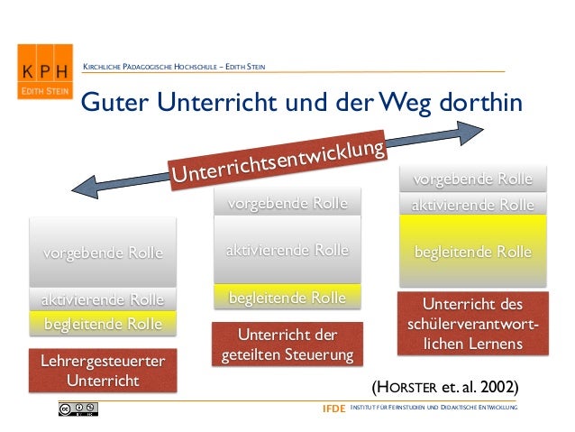 Von der Unterrichtsforschung zur Unterrichtsentwicklung