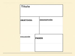 Título
OBJETIVOS: DESCRIPCIÓN
EVALUACIÓN
PASOS
 