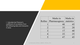 • Calculate karl Pearson’s
coefficient of correlation from
the following data and interprets
it value.
Rollno
Marks in
Pharmacognosy
Marks in
statistics
1 48 45
2 35 20
3 17 40
4 23 25
5 47 45
Dr. Ashish Suttee, M.Pharm., MBAHCS., PGD Stat., Ph.D. 1
 