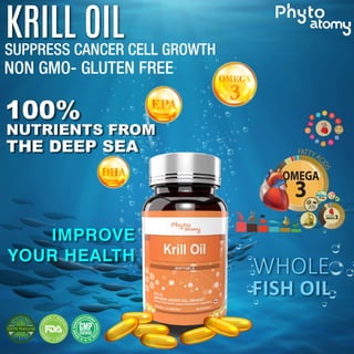 Krill Oil By Phyto Atomy  For More Details Message On WhatsApp No. 6356023545