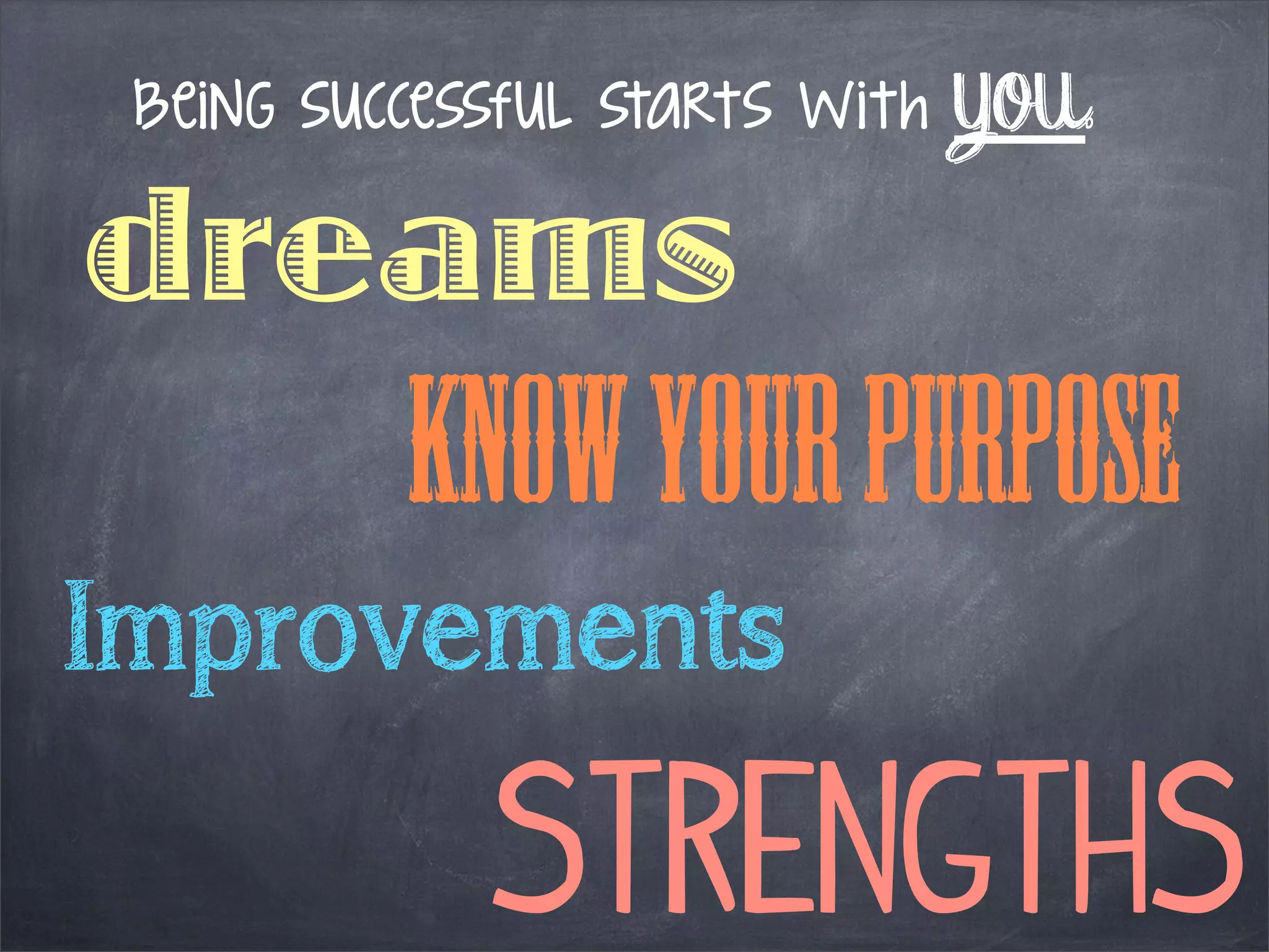 being successful starts with you.

dreams
know YOUR purpose
Improvements

STRENGTHS

 