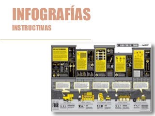 INFOGRAFÍAS
INSTRUCTIVAS
 