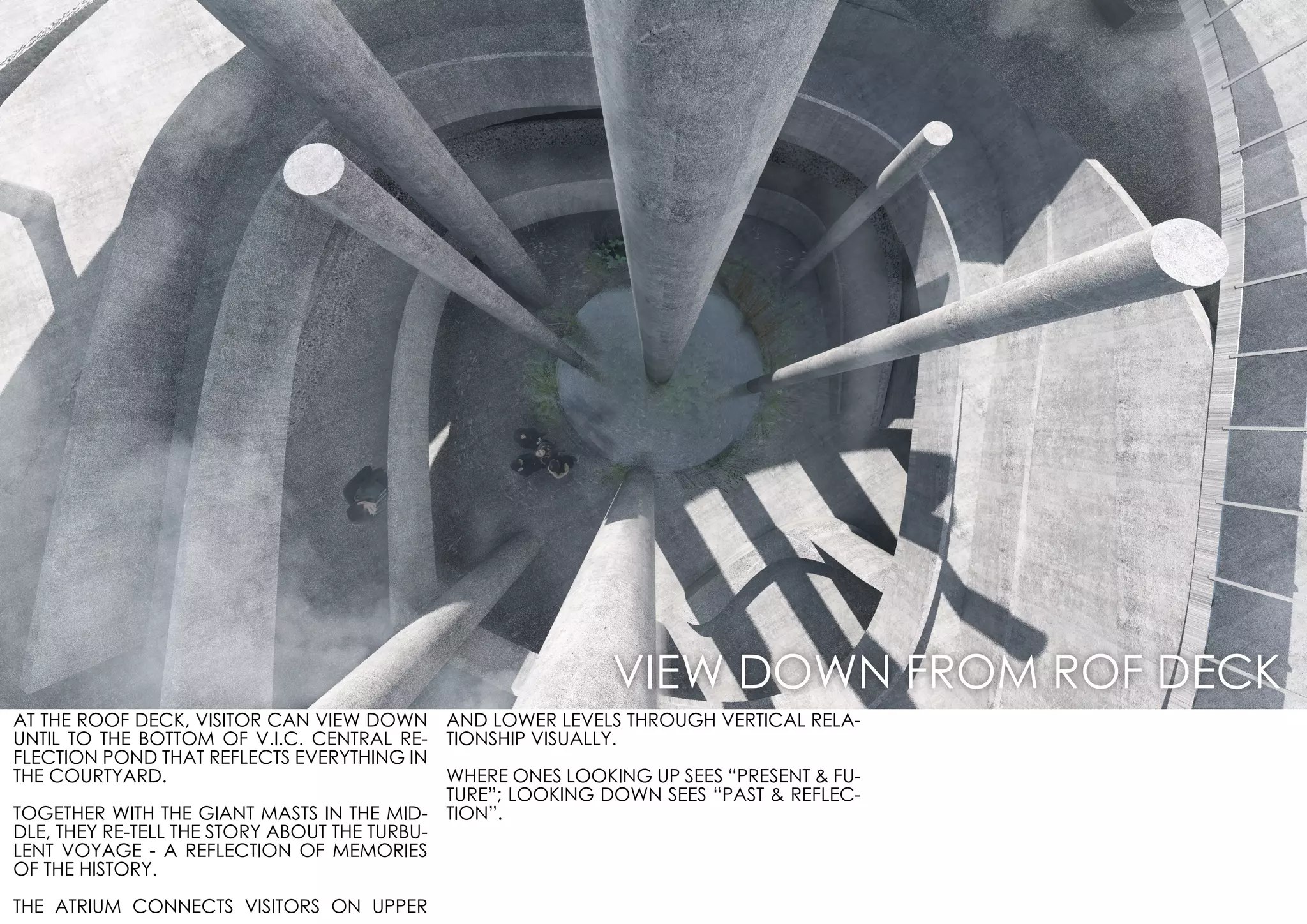 AT THE ROOF DECK, VISITOR CAN VIEW DOWN
UNTIL TO THE BOTTOM OF V.I.C. CENTRAL RE-
FLECTION POND THAT REFLECTS EVERYTHING IN
THE COURTYARD.
TOGETHER WITH THE GIANT MASTS IN THE MID-
DLE, THEY RE-TELL THE STORY ABOUT THE TURBU-
LENT VOYAGE - A REFLECTION OF MEMORIES
OF THE HISTORY.
THE ATRIUM CONNECTS VISITORS ON UPPER
AND LOWER LEVELS THROUGH VERTICAL RELA-
TIONSHIP VISUALLY.
WHERE ONES LOOKING UP SEES “PRESENT & FU-
TURE”; LOOKING DOWN SEES “PAST & REFLEC-
TION”.
VIEW DOWN FROM ROF DECK
 