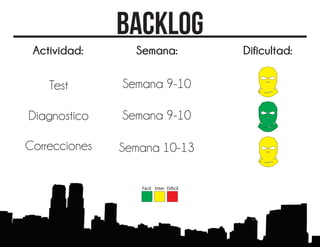 BACKLOG
Semana:Actividad:
Test Semana 9-10
Semana 9-10Diagnostico
Semana 10-13Correcciones
Dificultad:
Fácil DificilInter
 