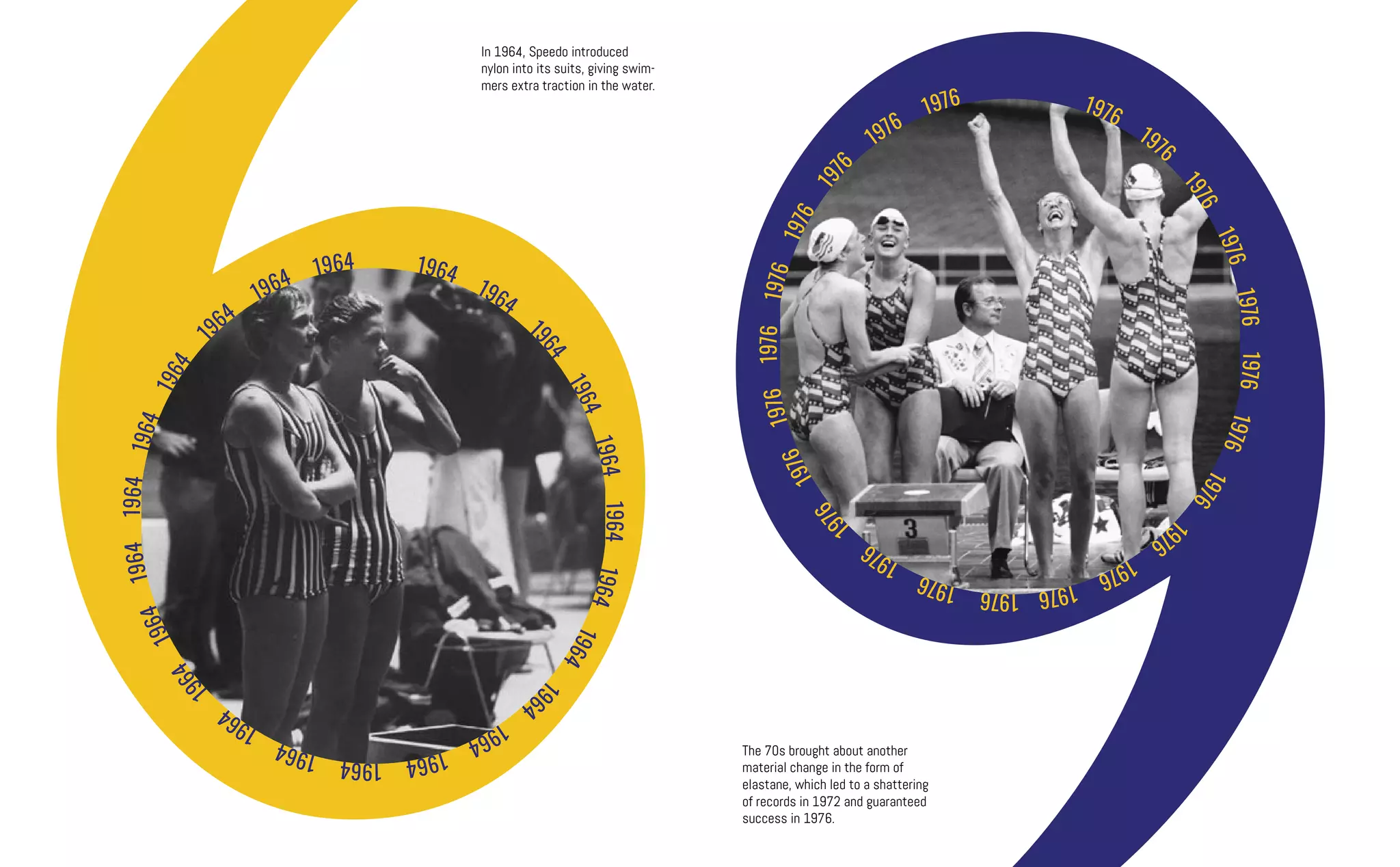 1964
1964
1
964
1964
196419641964
1964
19
64
1964
196419641964
1964
1964
1964
196419641964
1964
1
964
1964
1964
1976
1976
1976
1976197619761976
1976
1
976
1976
197619761976
1976
1976
1976
197619761976
1976
1976
1976
1976
In 1964, Speedo introduced
nylon into its suits, giving swim-
mers extra traction in the water.
The 70s brought about another
material change in the form of
elastane, which led to a shattering
of records in 1972 and guaranteed
success in 1976.
 