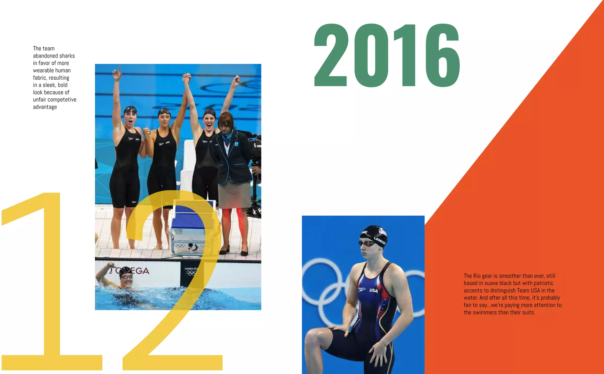 The team
abandoned sharks
in favor of more
wearable human
fabric, resulting
in a sleek, bold
look because of
unfair competetive
advantage
12 The Rio gear is smoother than ever, still
based in suave black but with patriotic
accents to distinguish Team USA in the
water. And after all this time, it's probably
fair to say...we're paying more attention to
the swimmers than their suits.
2016
 