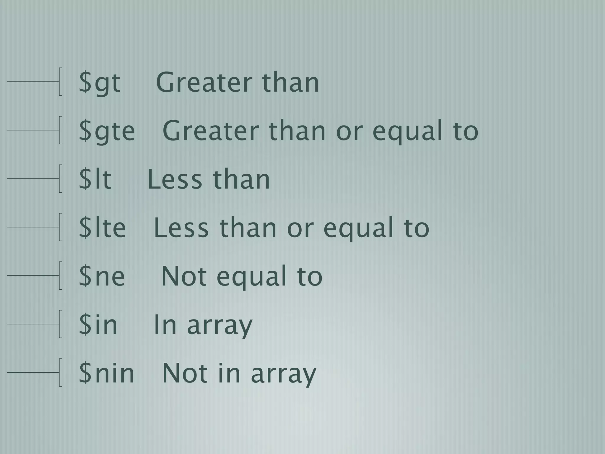 $gt   Greater than
$gte Greater than or equal to
$lt   Less than
$lte Less than or equal to
$ne    Not equal to
$in   In array
$nin Not in array
 
