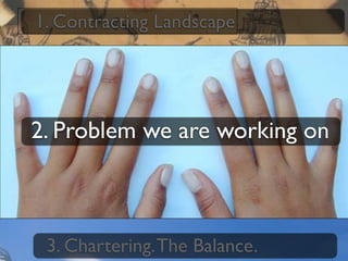 1. Contracting Landscape



2. Problem we are working on


3. Chartering - the other side
 
