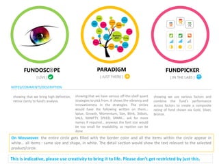 FUNDOSCOPE                                      PARADIGM                                      FUNDPICKER
           [ LIVE ]                                       [ JUST THERE ]                               [ IN THE LABS ] 

NOTES/COMMENTS/DESCRIPTION

 showing that we bring high definition,   showing that we have various off-the-shelf quant     showing we use various factors and
 retina clarity to fund’s analysis.       strategies to pick from. It shows the vibrancy and   combine the fund’s performance
                                          innovativeness in the strategies. The circles        across factors to create a composite
                                          would have the following written on them…            rating of fund shown via Gold, Silver,
                                          Value, Growth, Momentum, Size, Blink, 3Idiots,       Bronze.
                                          VALS, MINIFTY, SPEED, SPARK… ask for more
                                          names if required… anyways the font size would
                                          be too small for readability, so repition can be
                                          done
On Mouseover: the entire circle gets filled with the border color and all the items within the circle appear in
white… all items : same size and shape, in white. The detail section would show the text relevant to the selected
product/circle.

This is indicative, please use creativity to bring it to life. Please don’t get restricted by just this.
 