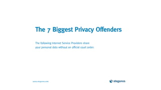 The 7 Biggest Privacy Offenders
