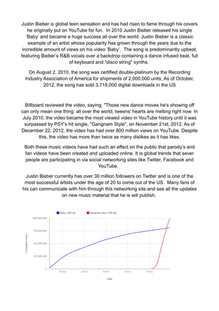 Justin Bieber is global teen sensation and has had risen to fame through his covers
    he originally put on YouTube for fun. In 2010 Justin Bieber released his single
   ‘Baby’ and became a huge success all over the world. Justin Bieber is a classic
    example of an artist whose popularity has grown through the years due to the
 incredible amount of views on his video ‘Baby’. The song is predominantly upbeat,
featuring Bieber’s R&B vocals over a backdrop containing a dance infused beat, full
                         of keyboard and "disco string" synths.

   On August 2, 2010, the song was certified double-platinum by the Recording
 Industry Association of America for shipments of 2,000,000 units As of October,
          2012, the song has sold 3,718,000 digital downloads in the US



  Billboard reviewed the video, saying, "Those new dance moves he's showing off
can only mean one thing: all over the world, tweens' hearts are melting right now. In
 July 2010, the video became the most viewed video in YouTube history until it was
  surpassed by PSY’s hit single, "Gangnam Style", on November 21st, 2012. As of
December 22, 2012, the video has had over 800 million views on YouTube. Despite
         this, the video has more than twice as many dislikes as it has likes.

 Both these music videos have had such an effect on the public that parody’s and
 fan videos have been created and uploaded online. It is global trends that sever
 people are participating in via social networking sites like Twitter, Facebook and
                                     YouTube.

  Justin Bieber currently has over 30 million followers on Twitter and is one of the
 most successful artists under the age of 20 to come out of the US. Many fans of
his can communicate with him through this networking site and see all the updates
                   on new music material that he is will publish.
 