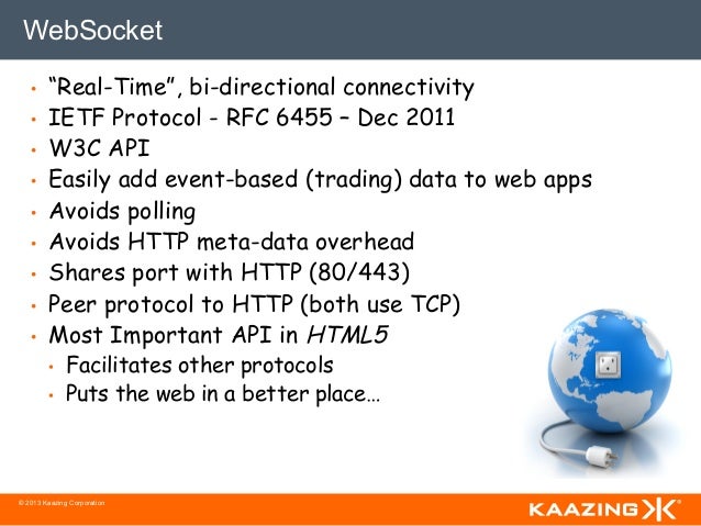 Web based online trading system