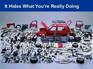 It Hides What You’re Really Doing




                  14
 