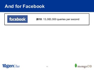 And for Facebook

            2010: 13,000,000 queries per second




                    19
 