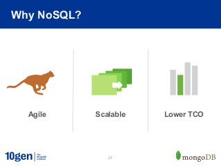 Why NoSQL?




  Agile      Scalable   Lower TCO




                27
 