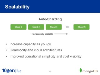Scalability

                       Auto-Sharding




•  Increase capacity as you go
•  Commodity and cloud architectures
•  Improved operational simplicity and cost visibility



                              35
 