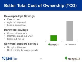 Better Total Cost of Ownership (TCO)

Developer/Ops Savings
•  Ease of Use
•  Agile development
•  Less maintenance

Hardware Savings
•  Commodity servers
•  Internal storage (no SAN)
•  Scale out, not up

Software/Support Savings                   DB Alternative
•  No upfront license
•  Cost visibility for usage growth


                                      37
 