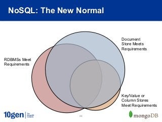 NoSQL: The New Normal


                         Document
                         Store Meets
                         Requirements

RDBMSs Meet
Requirements




                         Key/Value or
                         Column Stores
                         Meet Requirements

                44
 
