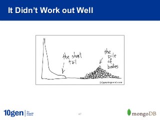 It Didn’t Work out Well




                   47
 