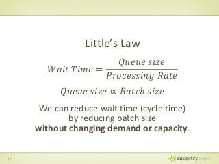 Little’s Law
𝑊𝑎𝑖𝑡 𝑇𝑖𝑚𝑒 =
𝑄𝑢𝑒𝑢𝑒 𝑠𝑖𝑧𝑒
𝑃𝑟𝑜𝑐𝑒𝑠𝑠𝑖𝑛𝑔 𝑅𝑎𝑡𝑒
𝑄𝑢𝑒𝑢𝑒 𝑠𝑖𝑧𝑒 ∝ 𝐵𝑎𝑡𝑐ℎ 𝑠𝑖𝑧𝑒
We can reduce wait time (cycle time)
by reduci...