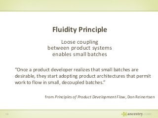 Fluidity Principle
Loose coupling
between product systems
enables small batches
“Once a product developer realizes that sm...