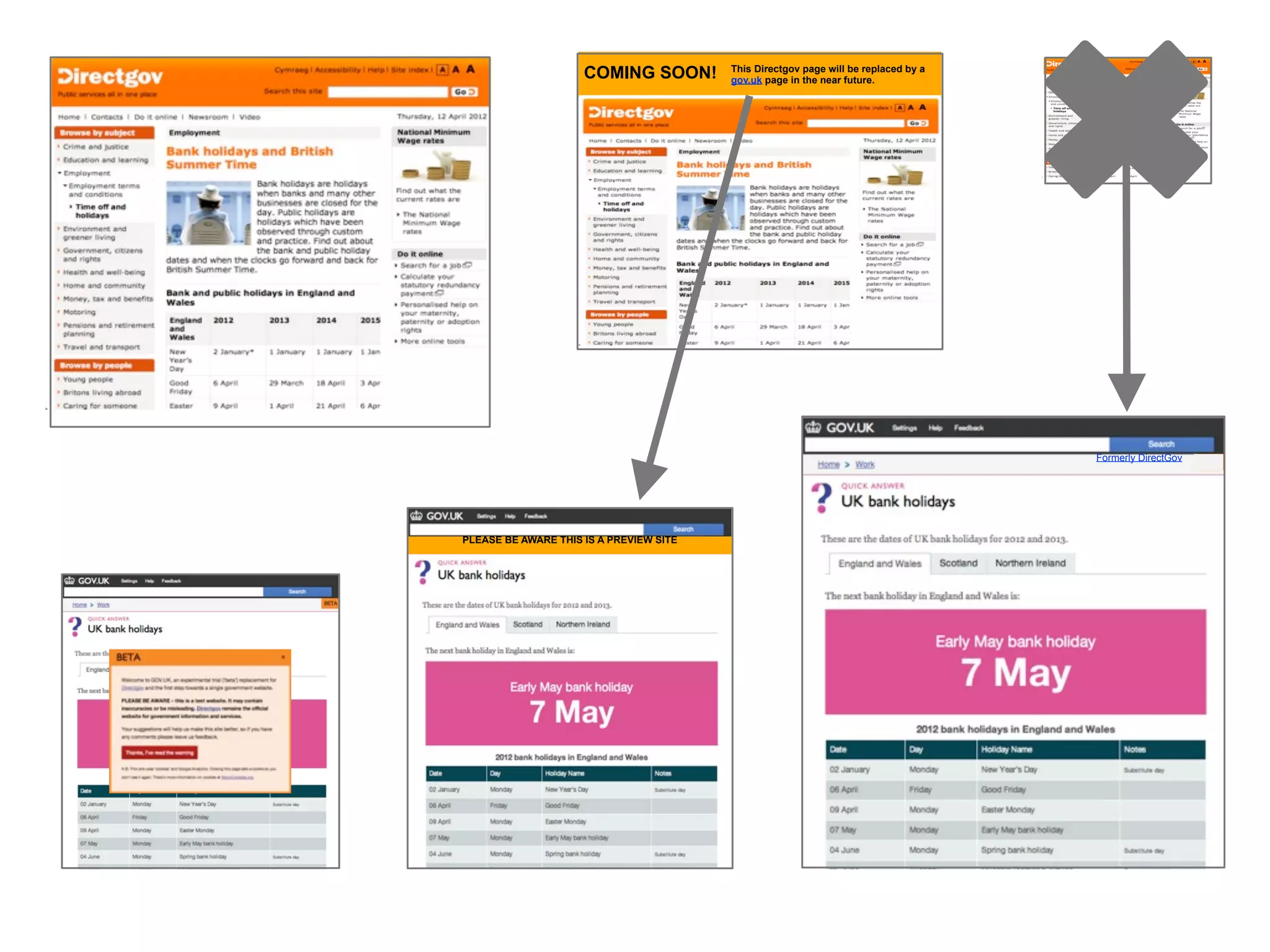 PLEASE BE AWARE THIS IS A PREVIEW SITE
This Directgov page will be replaced by a
gov.uk page in the near future.
COMING SOON!
Formerly DirectGov
 