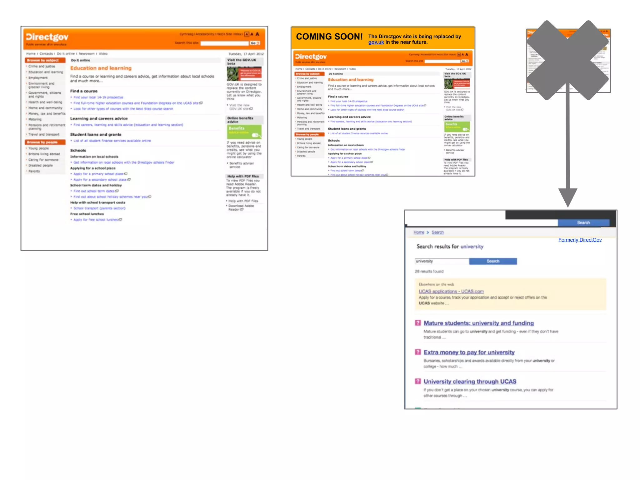 The Directgov site is being replaced by
gov.uk in the near future.
COMING SOON!
Formerly DirectGov
 