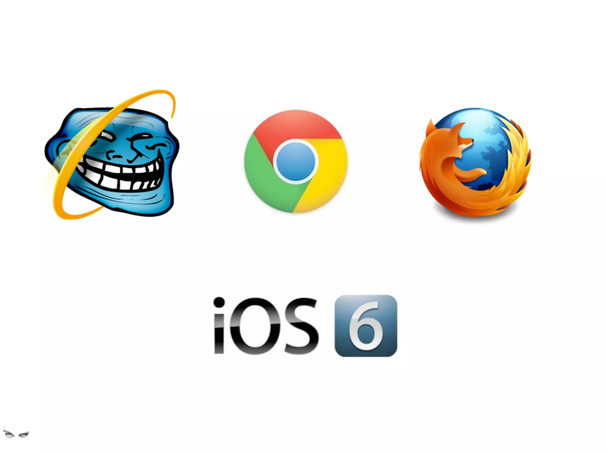 Your desktop app is probably your main focus, but you’re going to have to provide the same
functionality to your mobile users. Especially iPad users.
 