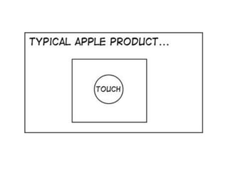 I’ve built a lot of simple apps that rely heavily on user interaction.
 