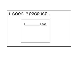 And I’ve built lots of apps that hide complex data models in the background, presenting the
user with something that’s meaningful and easy to comprehend.
Using clever tricks, those kinds of apps empower users - make them feel like superheroes
 