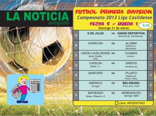 LA NOTICIA
L
A
N
O
T
IC
IA
arequito
Futbol Primera Division
Campeonato 2013 Liga Casildense
FECHA 5 - RUEDA 1Domingo 31 de marzo
vs
vs
vs
vs
vs
vs
vs
Libre: ARGENTINO
Navicelli (p), Santamaría
9 DE JULIO
HURACÁN
UNIÓN CASILDENSE
CASILDA
SANFORD
AMÉRICA
MATIENZO
UNIÓN DEPORTIVA
BELGRANO
ALUMNI
CHABÁS
UNIDOS
PUJATO
APRENDICES
0
0
3
2
0
1
3
2
2
1
1
3
2
2
Tenaglia
Ginex, Chiavón x 2 Quiroga, Valeri
Arbucci
Vranjicán (p)
Pons (e/c), Viola
Villalba (p),
Prado, Rossi
Godinovic,
Hernández
Balbi, Roldán,
Díaz
Stetler x 2
5/15
 