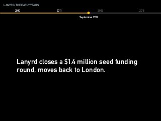 LANYRD: THE EARLY YEARS
2010 2011 2012 2013
September 2011
Lanyrd closes a $1.4 million seed funding
round, moves back to London.
 