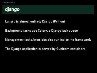 THE STACK TODAY
Lanyrd is almost entirely Django (Python)
Background tasks use Celery, a Django task queue
Management tasks/cron jobs also run inside the framework
The Django application is served by Gunicorn containers
 