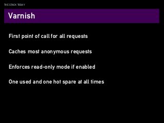 THE STACK TODAY
First point of call for all requests
Caches most anonymous requests
Enforces read-only mode if enabled
Varnish
One used and one hot spare at all times
 