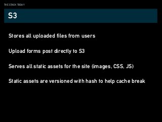 THE STACK TODAY
Stores all uploaded files from users
Upload forms post directly to S3
Serves all static assets for the site (images, CSS, JS)
S3
Static assets are versioned with hash to help cache break
 
