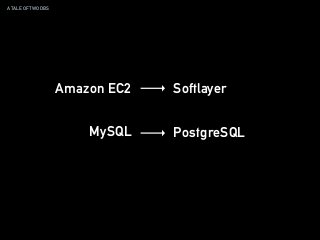 A TALE OF TWO DBS
Amazon EC2
MySQL
Softlayer
PostgreSQL
 
