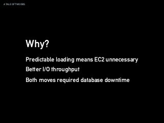 A TALE OF TWO DBS
Why?
Predictable loading means EC2 unnecessary
Better I/O throughput
Both moves required database downtime
 