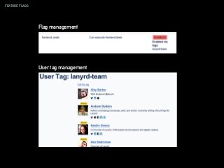 FEATURE FLAGS
Flag management
User tag management
 