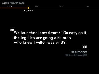 LANYRD: THE EARLY YEARS
2010 2011 2012 2013
August 2010
We launched lanyrd.com/ ! Go easy on it,
the log files are going a bit nuts,
who knew Twitter was viral?
” ”
@simonw
10:52 am, 31 August 2010
 
