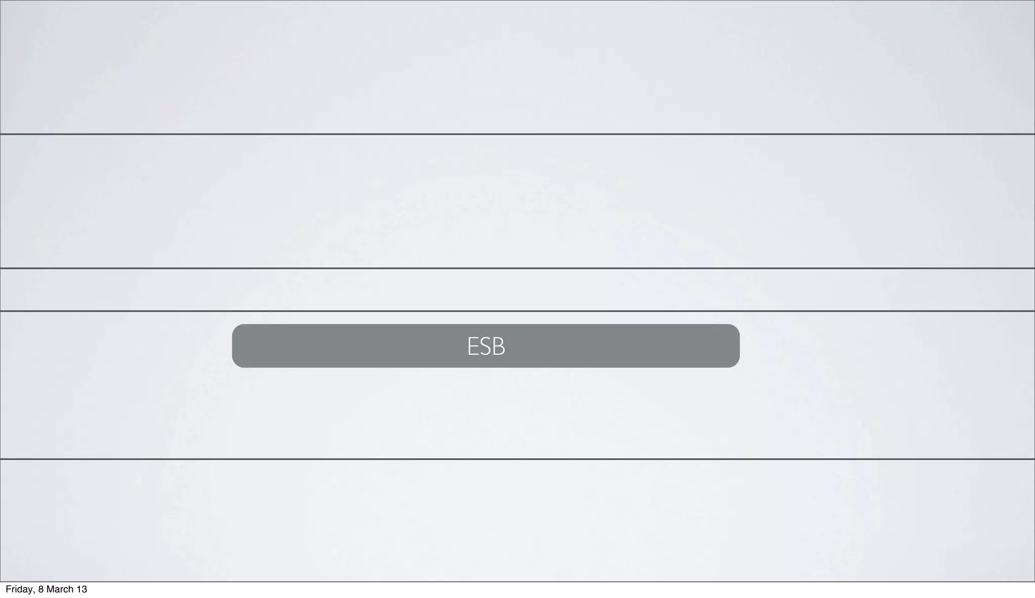 ESB
Friday, 8 March 13
 